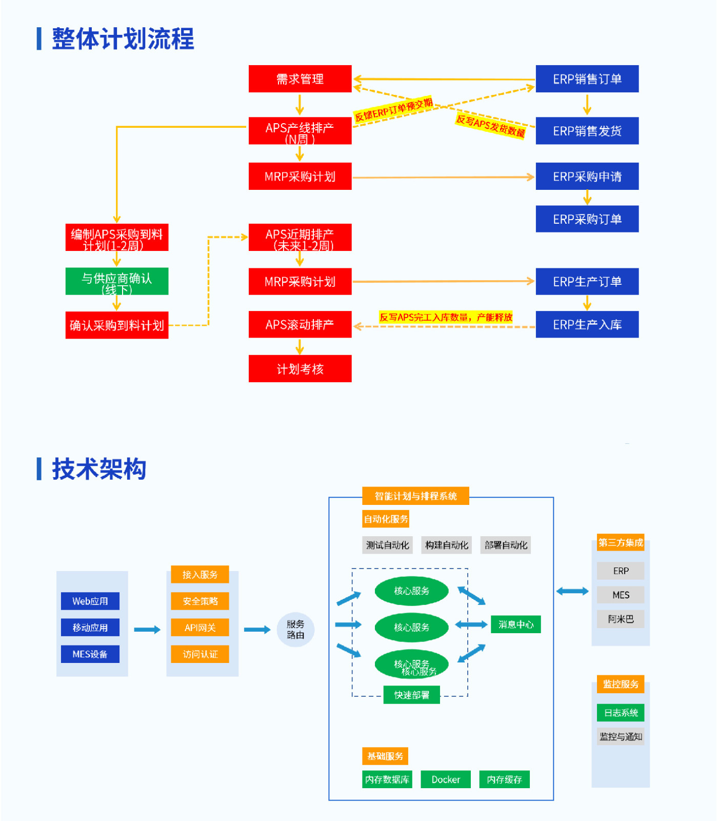 官網產品畫面-03.jpg